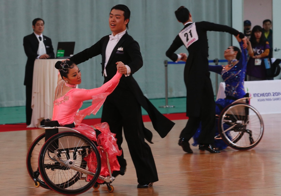 Performance scoring dashboard