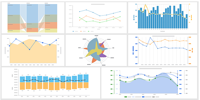 Progress tracking analytics